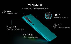 Fonctionnalités divulguées de la caméra Xiaomi Mi Note 10