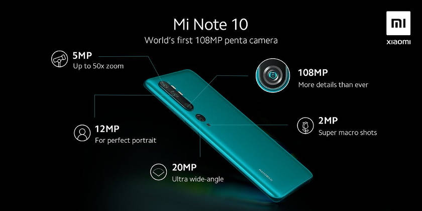 Αποκλεισμένες δυνατότητες της κάμερας Xiaomi Mi Note 10