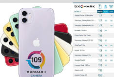 DxOMark n'a attribué à l'iPhone 11 que 17 places dans le classement
