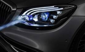 The best lamps of H7 2020
