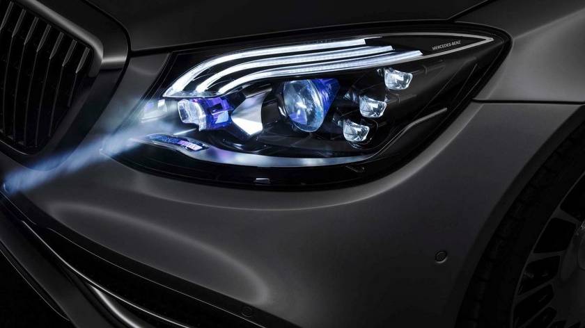 The best lamps of H7 2020