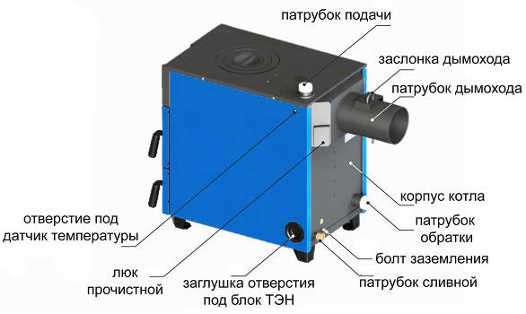 ZOTA Master 18