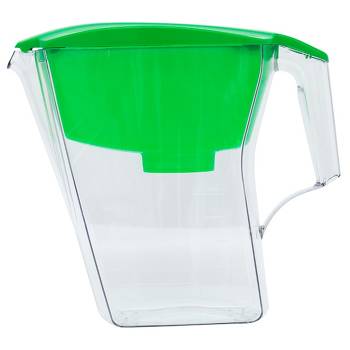 Aquafor Line