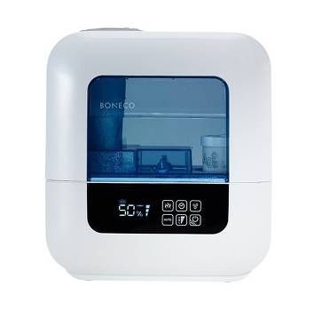 Boneco U700