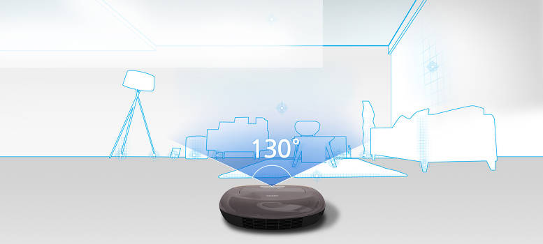 Smart Sensing Technology