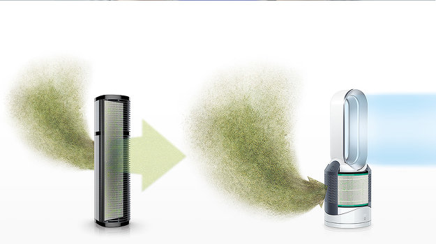 Types de purificateurs d'air