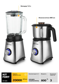 Kitfort Blender Features
