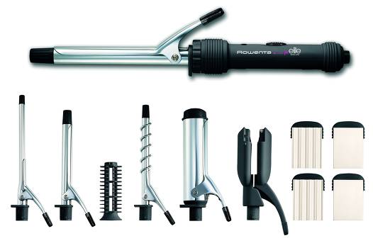 Types and purpose of nozzles