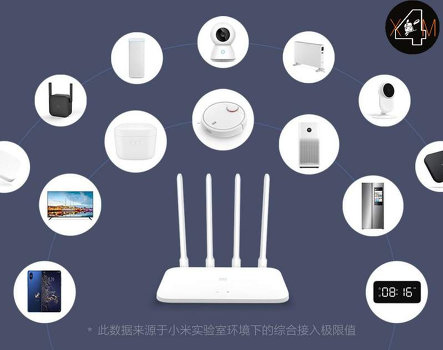 Le prix et les caractéristiques des routeurs Xiaomi surprennent agréablement