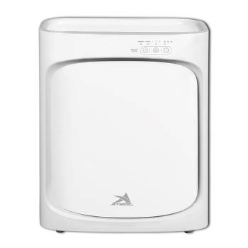 ATMOS Maxi-212