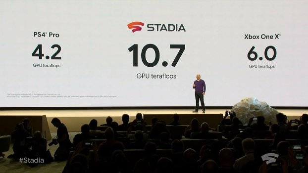 Is the Stadia more powerful than the Xbox One X?