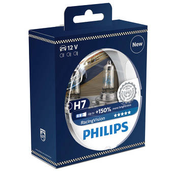 Philips RacingVision