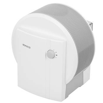 Boneco W1355A